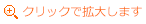 クリックで拡大します